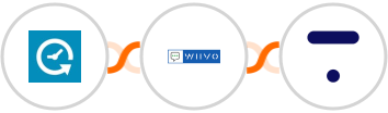 Appointlet + WIIVO + Thinkific Integration