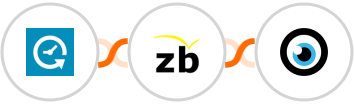 Appointlet + ZeroBounce + MOCO Integration