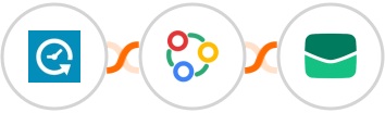 Appointlet + Zoho Connect + Email It Integration