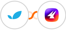 Apptivo + Aimfox Integration