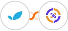 Apptivo + Azmarq SMS Integration