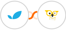 Apptivo + BirdSend Integration