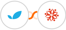 Apptivo + BrainCert Integration