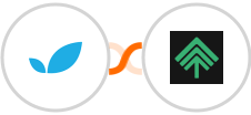 Apptivo + Bumpups Integration