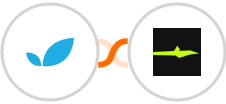 Apptivo + Calendar Jet Integration
