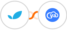 Apptivo + CloudYa Integration