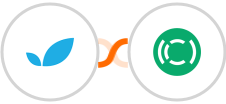 Apptivo + Copilot Integration