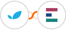 Apptivo + Elorus Integration