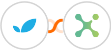 Apptivo + Exotel Integration