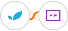 Apptivo + FlowFast Integration