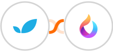Apptivo + HelpSpace Integration