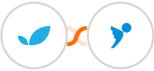 Apptivo + inFakt Integration