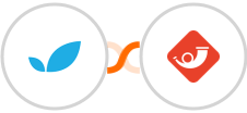 Apptivo + Laposta  Integration