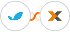 Apptivo + Lexoffice Integration