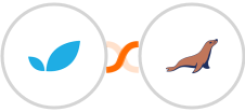 Apptivo + MariaDB Integration