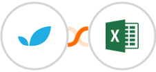 Apptivo + Microsoft Excel Integration