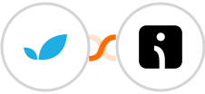 Apptivo + Omnisend-legacy Integration