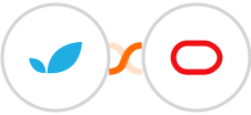 Apptivo + Oracle Eloqua Integration