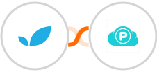 Apptivo + pCloud Integration