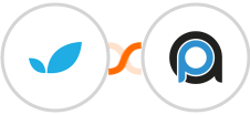 Apptivo + PrintAutopilot Integration