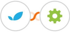 Apptivo + ShipStation Integration