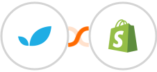Apptivo + Shopify Integration