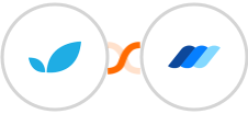 Apptivo + Wauld Integration
