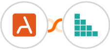ArcSite + Brando Kit Integration