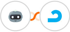 ArtiBot + AdRoll Integration