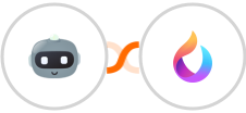 ArtiBot + HelpSpace Integration