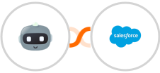 ArtiBot + Salesforce Marketing Cloud Integration