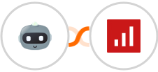 ArtiBot + sevDesk Integration