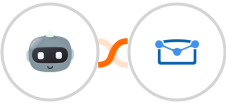 ArtiBot + Tarvent Integration