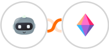 ArtiBot + Zenkit Integration