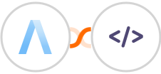 Assembla + Authkey Integration
