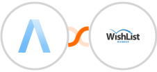 Assembla + WishList Member Integration
