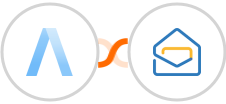Assembla + Zoho Mail Integration