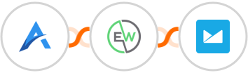 Assessment Generator + EverWebinar + Campaign Monitor Integration