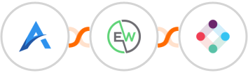 Assessment Generator + EverWebinar + Iterable Integration