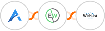 Assessment Generator + EverWebinar + WishList Member Integration