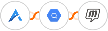 Assessment Generator + Google BigQuery + MailUp Integration