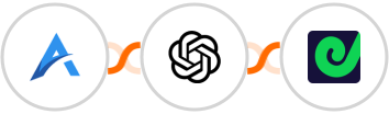 Assessment Generator + OpenAI (GPT-3 & DALL·E) + Geckoboard Integration