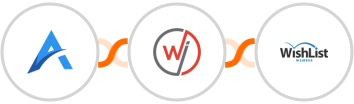 Assessment Generator + WebinarJam + WishList Member Integration