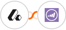 Attio + Marketo Integration