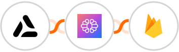 Audience.io + TextCortex AI + Firebase / Firestore Integration