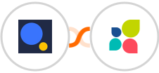 Authorize.Net + Act-On Integration