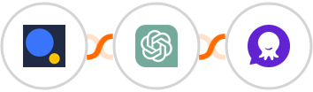 Authorize.Net + ChatGPT + PulpoChat Integration