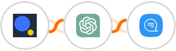 Authorize.Net + ChatGPT + Wassenger Integration