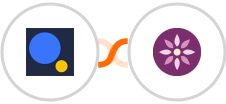 Authorize.Net + EmailFig Integration