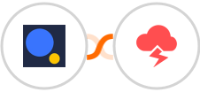 Authorize.Net + Jitbit Helpdesk Integration